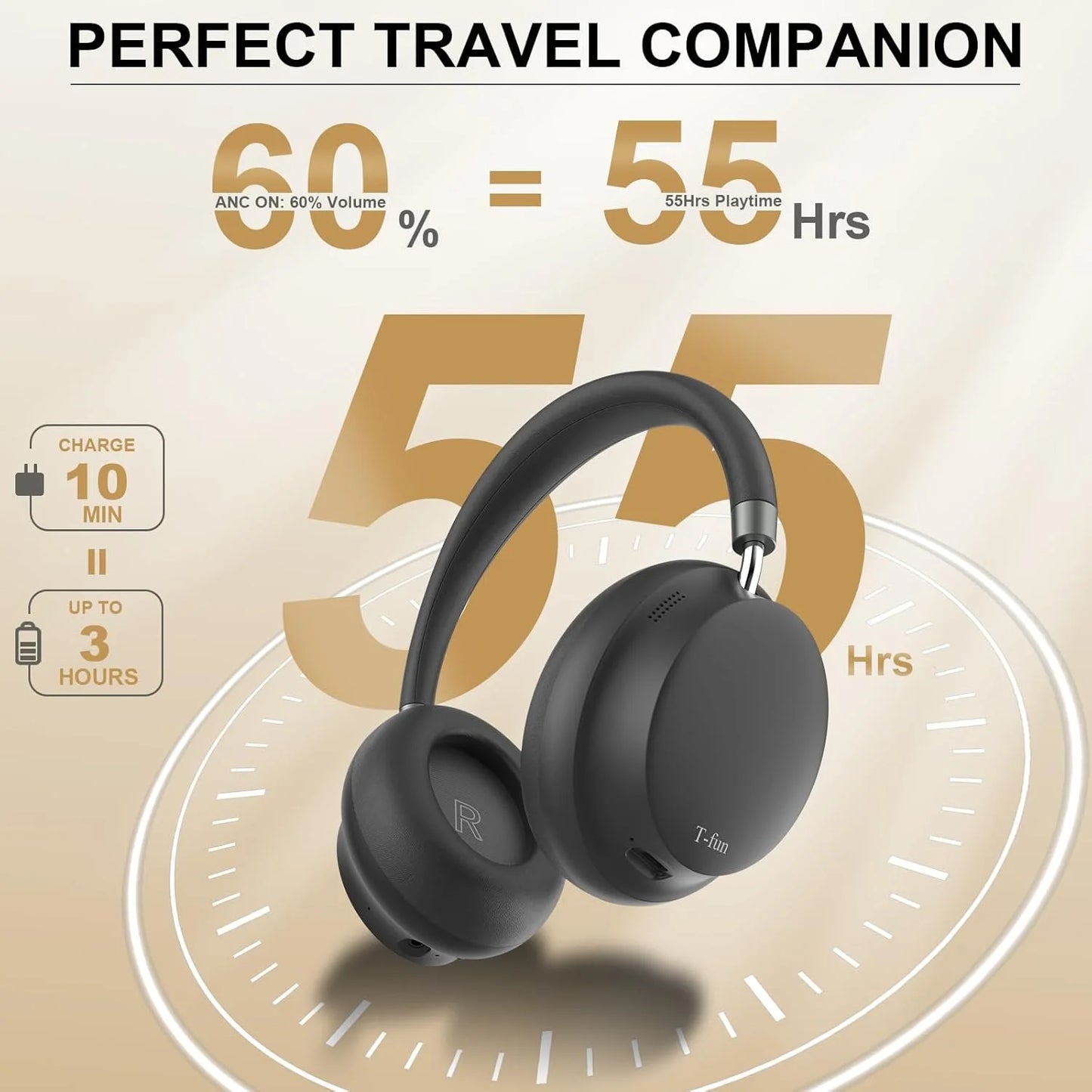 Comfortable Wireless Over the Ear Bluetooth Active Noise Cancelling Headphones
