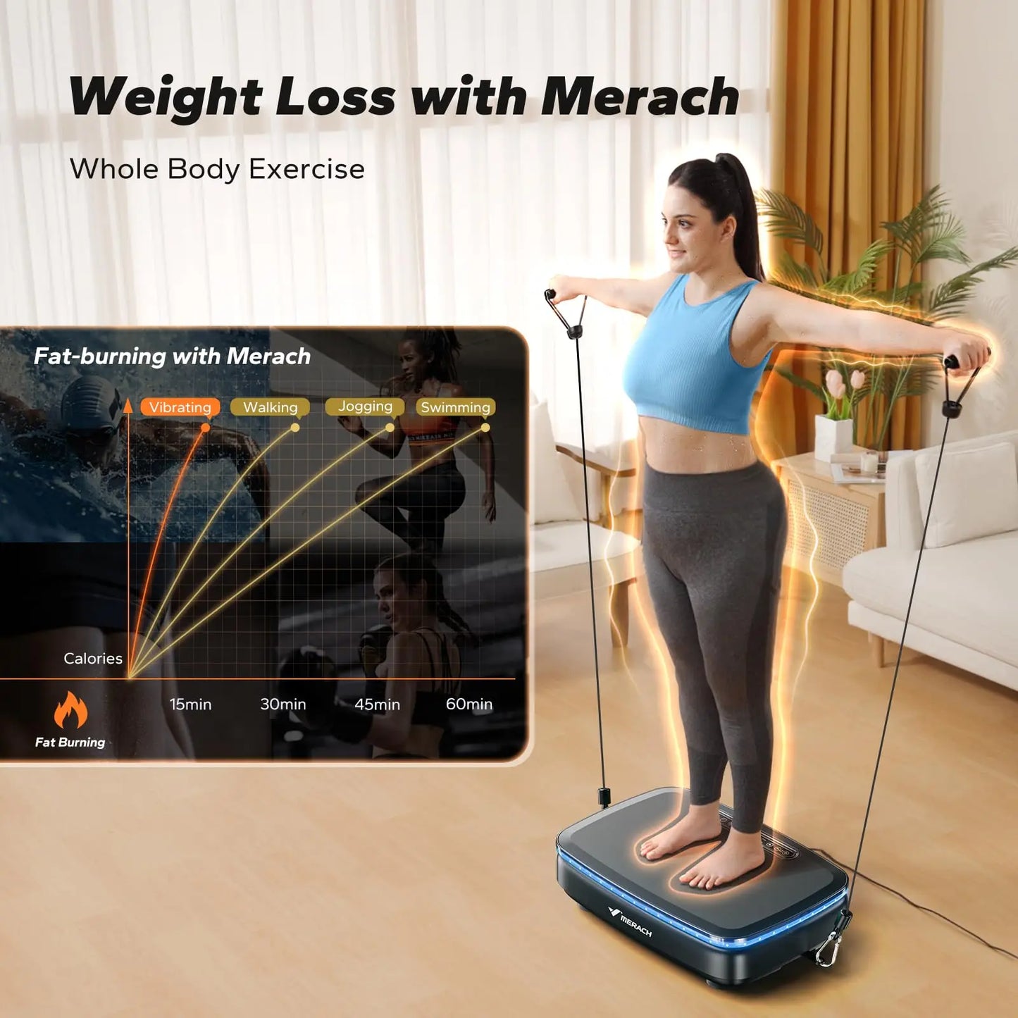 Vibration Plate, Exercise Machine, Lymphatic Drainage, Relieve Pain, Help Sleep, Fat Burning & Weight Loss