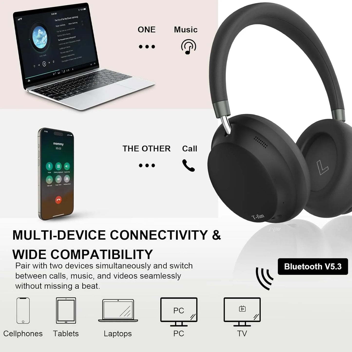 Comfortable Wireless Over the Ear Bluetooth Active Noise Cancelling Headphones