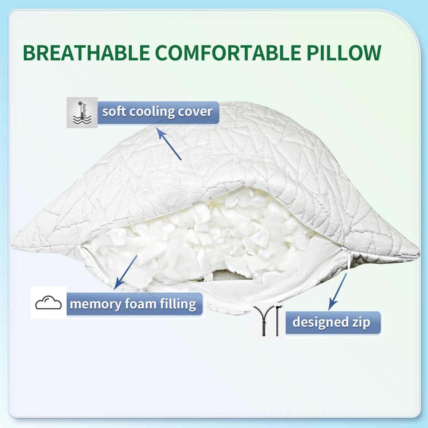 Memory Foam Body Pillow, Fluffy, Large, Long For Sleeping - 20x54 inch, White