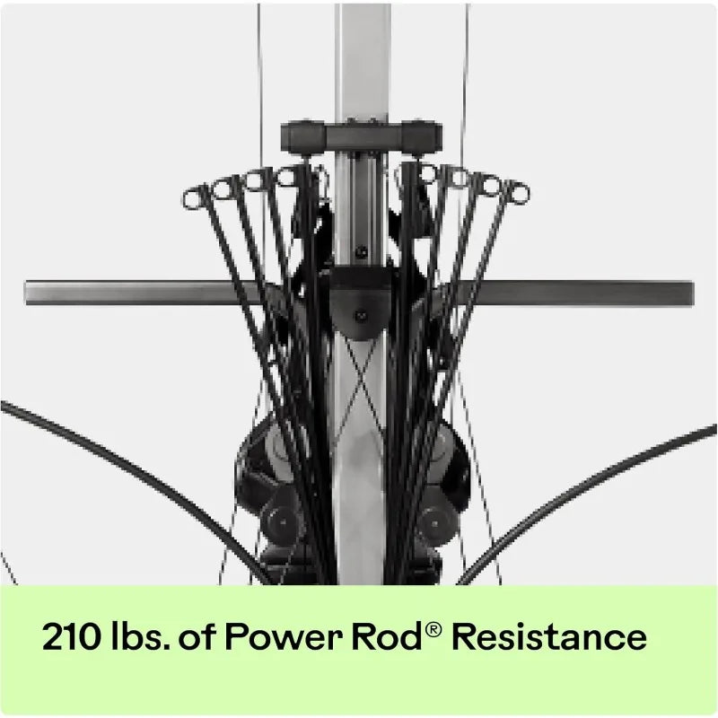 Home Gym Workout Systems