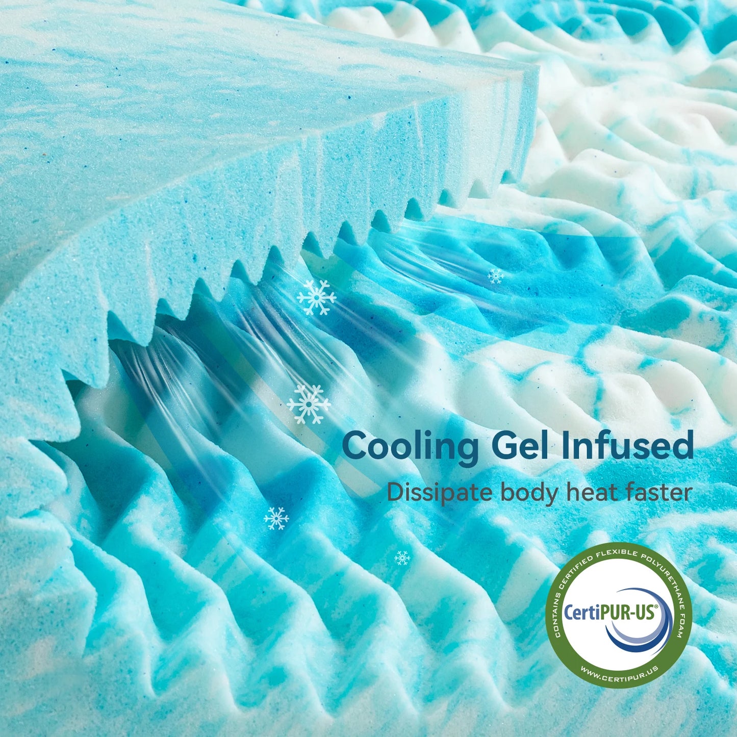 5-Zone Memory Foam Mattress Topper, Cooling Gel, Topper for Pressure Relieve, Blue
