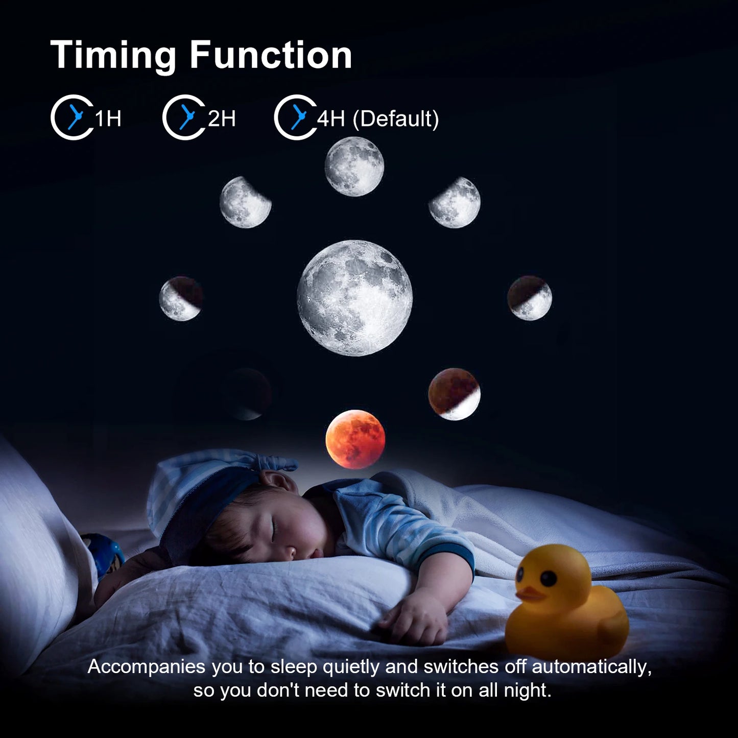 Galaxy, Planetarium Star Projector, Night Light ,Solar System
