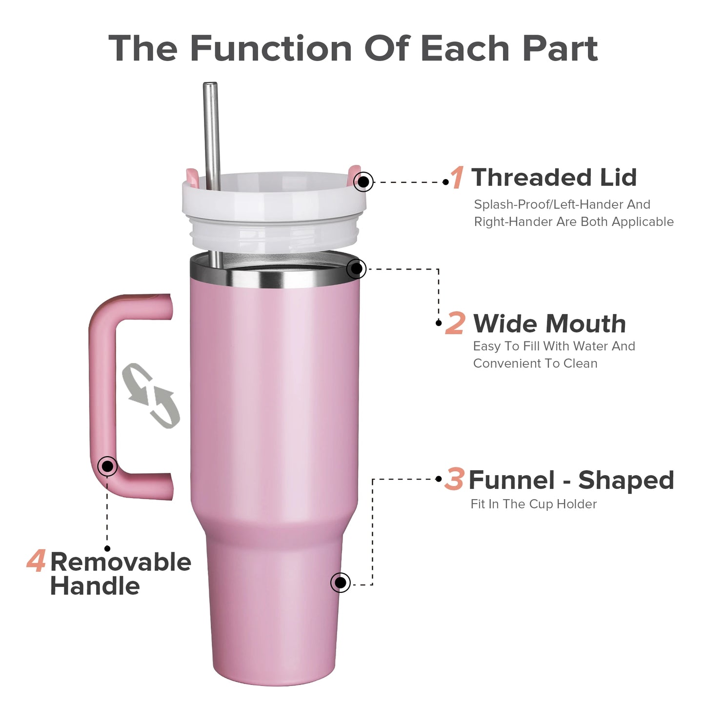 20 Pack, 40 OZ Insulated Tumbler, Detachable Handle, Lid, Straw, Mixed Color, Laser Engraved