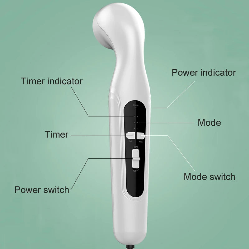 Ultrasound Therapy Machine, Pain Relief, Ultrasonic Physiotherapy, Smart Muscle Massager