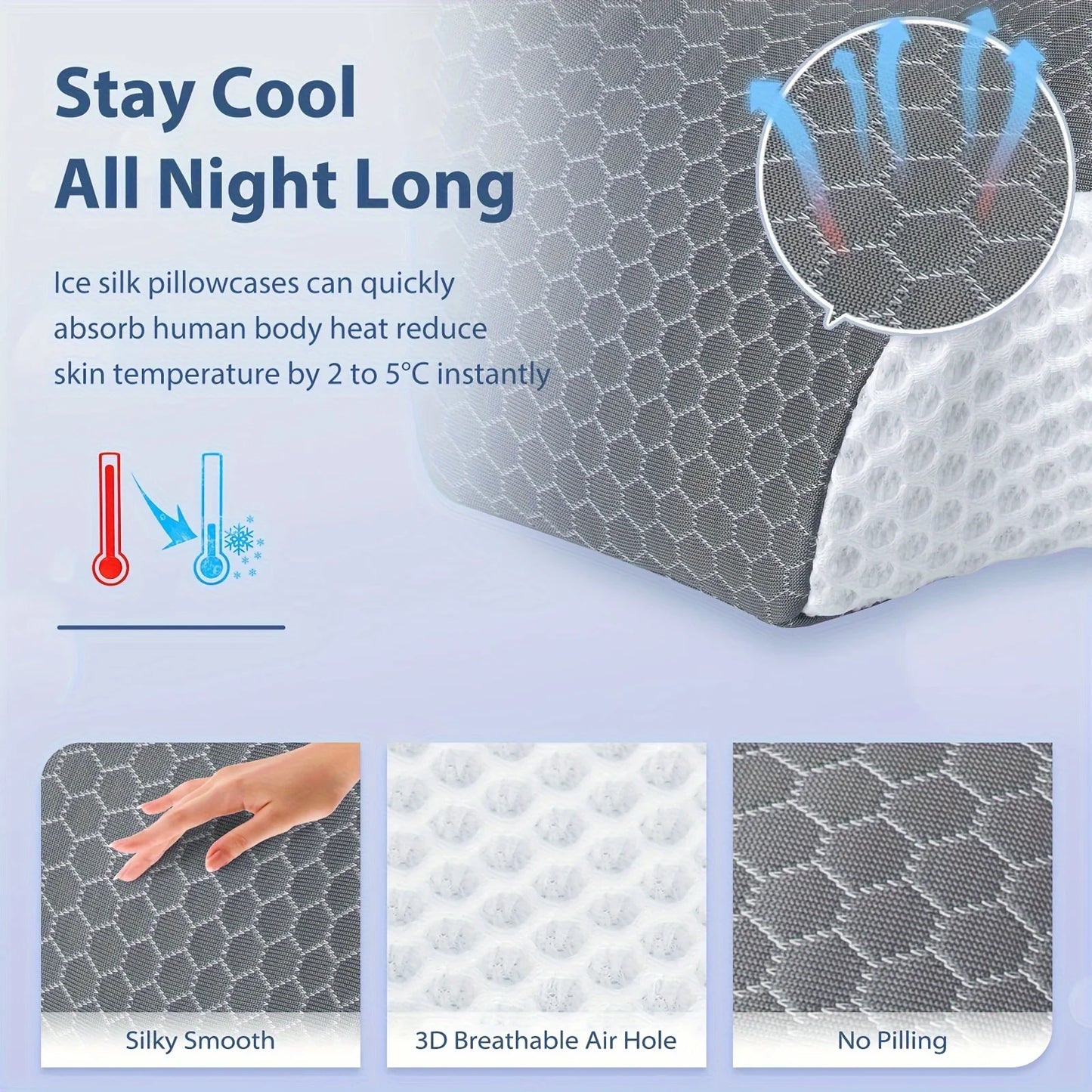 Cervical Memory Foam Pillow For Neck/Shoulder Pain, Ergonomic Orthopedic Sleeping, Contoured Support, Side Sleepers