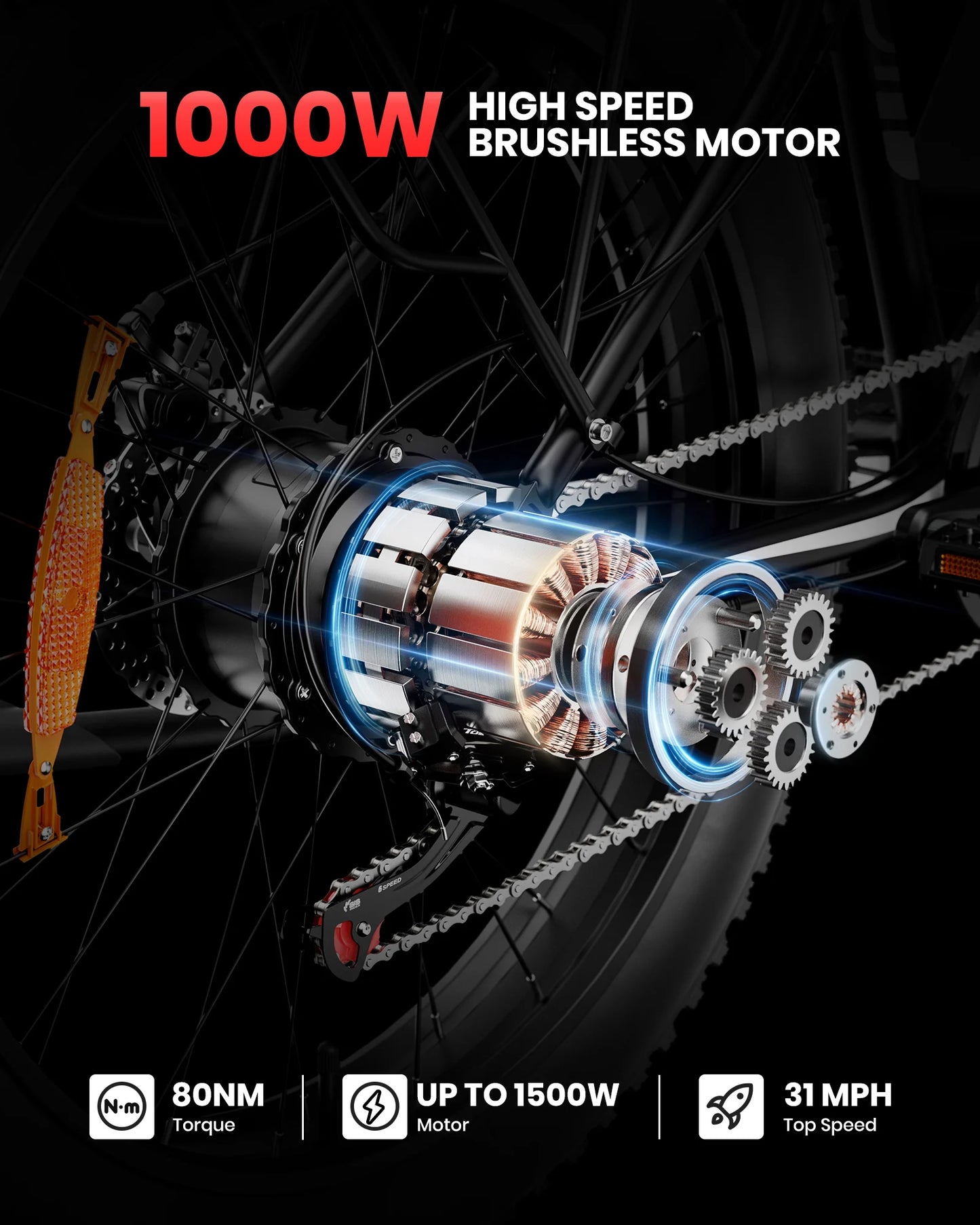 Electric Bike, Adults, 1000W Electric Bicycle 48V 15AH, 26" Fat Tire, 31mph, Dual Shock Absorber