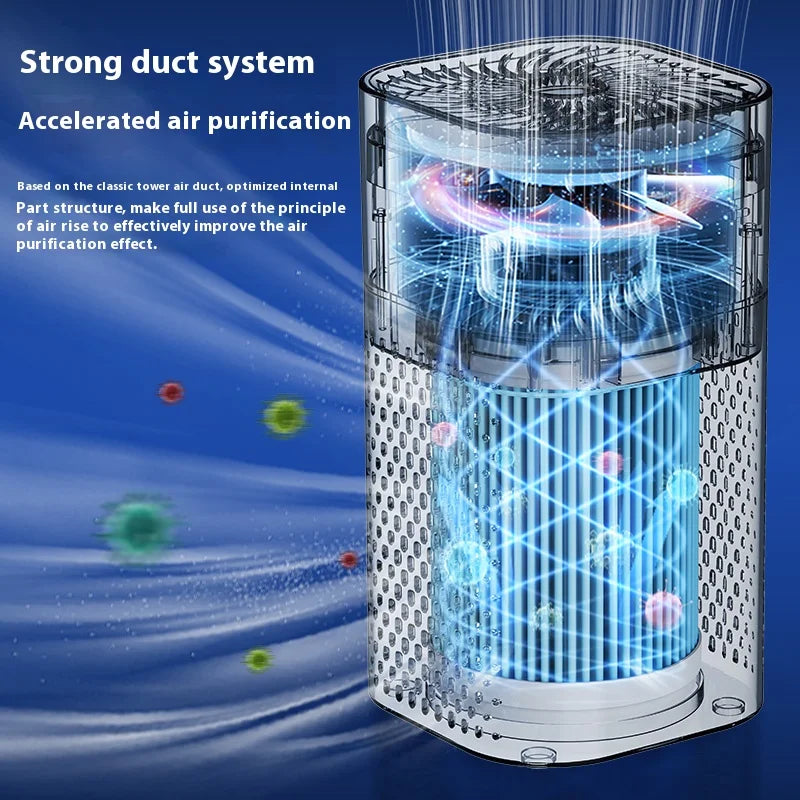 Air Purifier/Cleaner, HEPA Filter, Negative Ion, Remove Second-hand Smoke, Allergies, Smokers