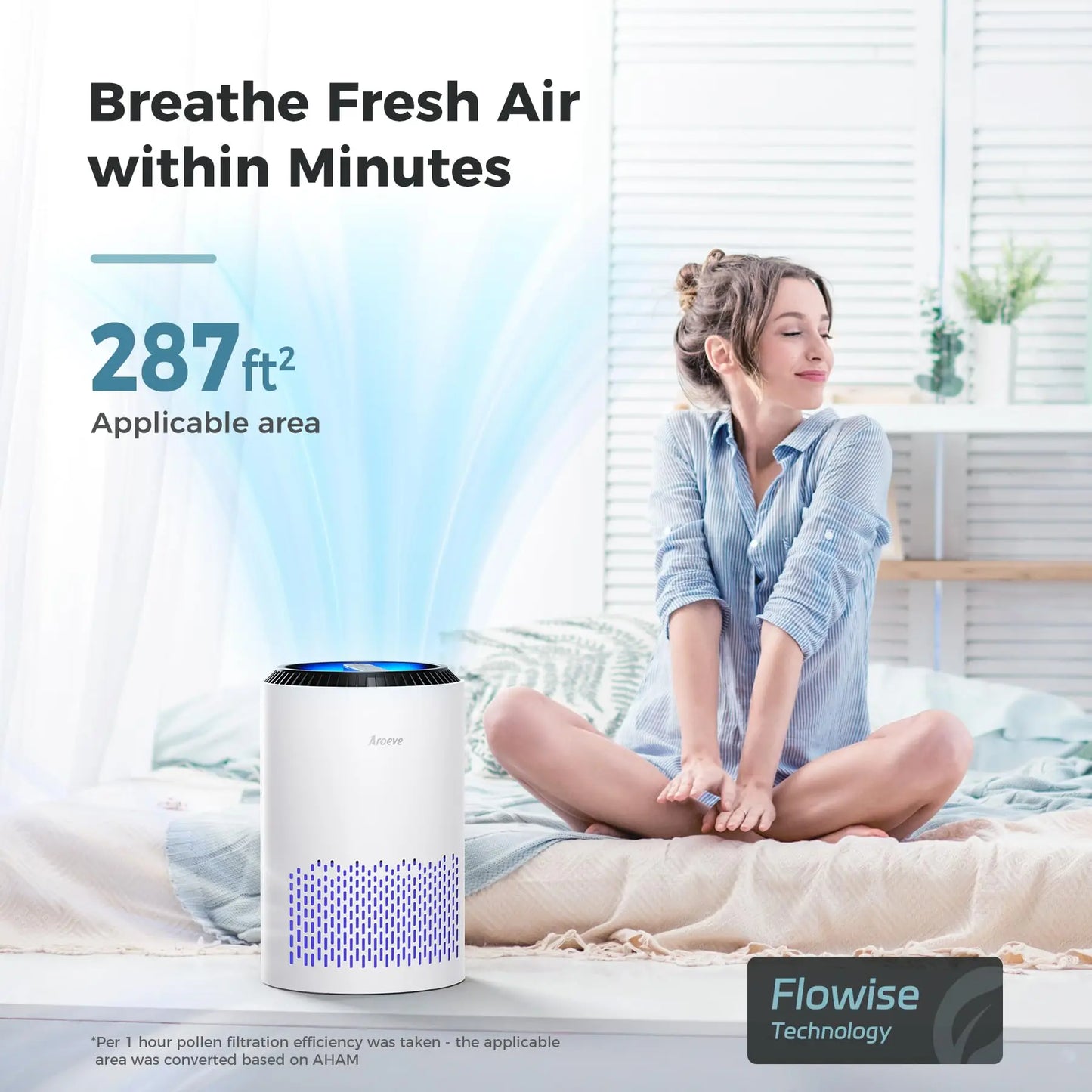 Air Purifiers, Fragrance for Bedroom/Home, Smoke, Pollen, Dander, Sleep Speed Control