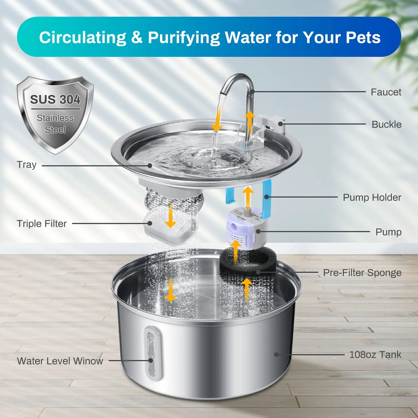 Water Fountain Stainless Steel, 108oz/3.2L, Ultra Quiet Pump, Filtration System, Water Level Window
