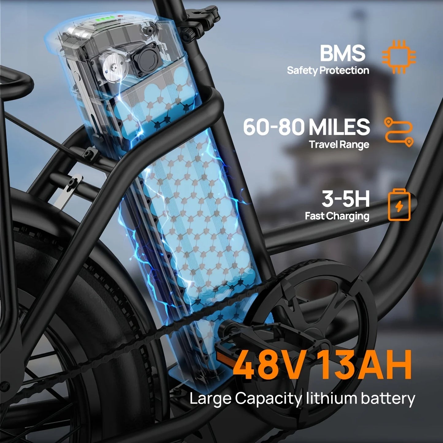 Electric Bike, 48V 13Ah Removable Battery, 20MPH, 20''X3" Fat Tire, 7-Speed, Dual Disc Brake