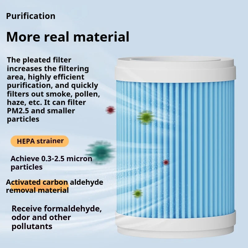 Air Purifier/Cleaner, HEPA Filter, Negative Ion, Remove Second-hand Smoke, Allergies, Smokers