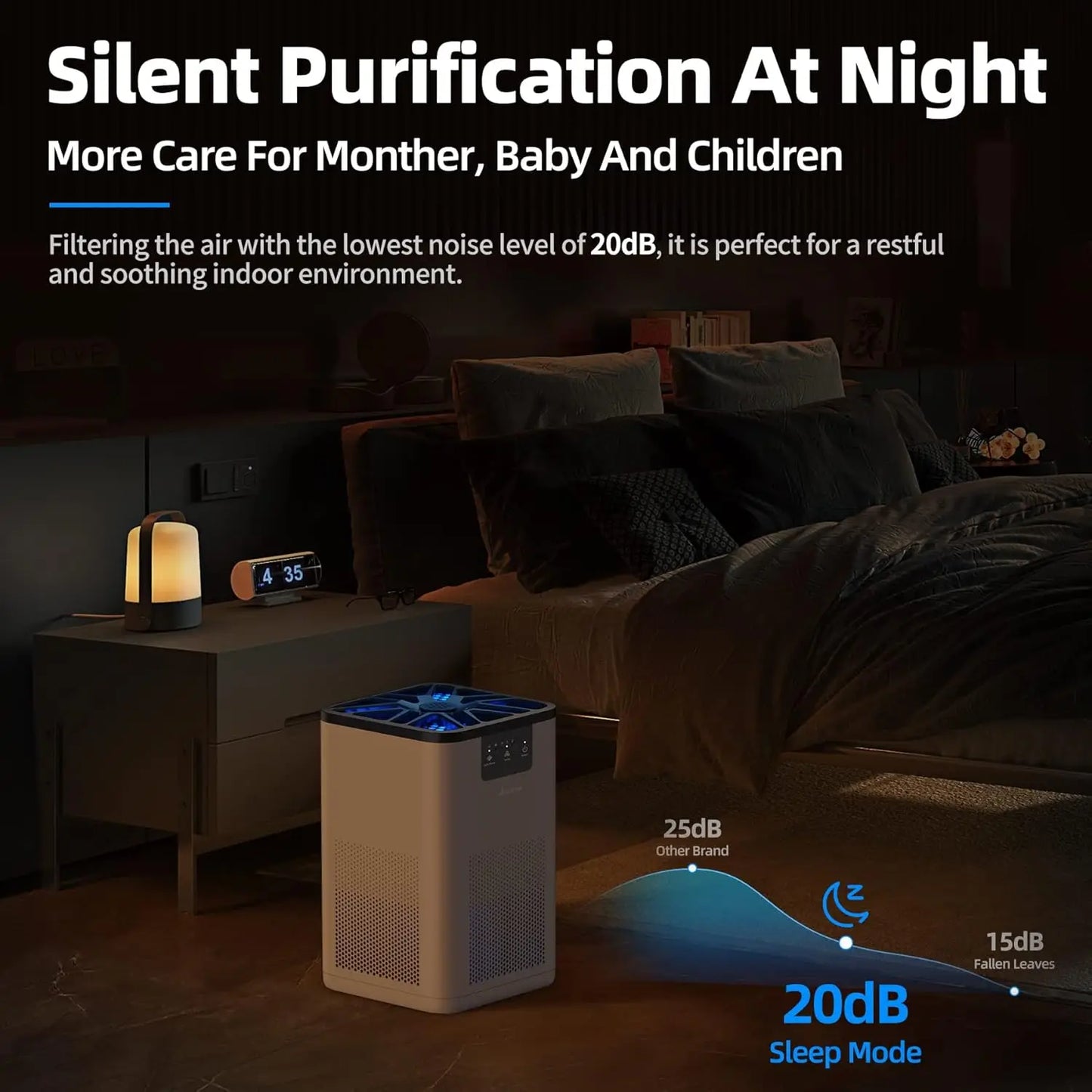 Air Purifiers, Bedroom Odor, Cleaning With Aromatherapy, Function For Pet, Smoke, Pollen, Dander