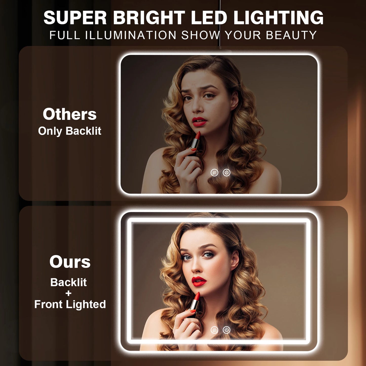 32x40 inch LED Bathroom/Vanity Mirror with Backlit Lights Fogless Wall Mounted with Demister Dimmable