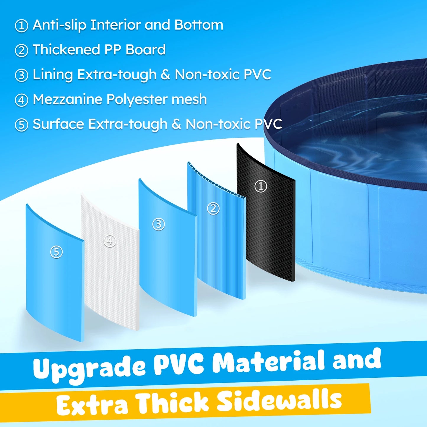 Portable Pet Pool, Foldable, Plastic, Anti-Slip