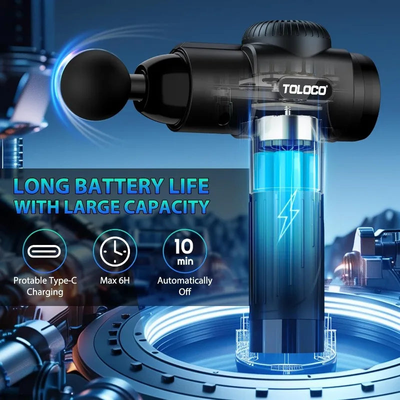 TOLOCO Massage Gun, Deep Tissue Back Massage, Pain Relief