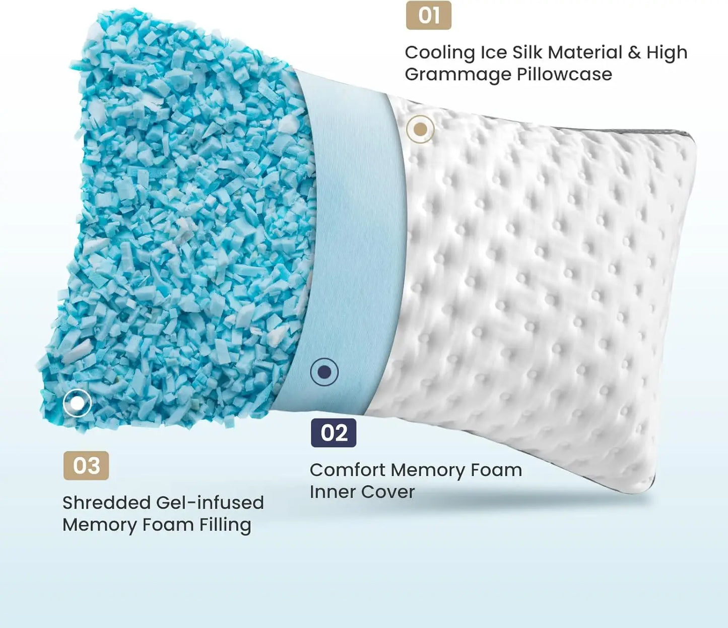 1 Pack Q/K, Cooling Gel Memory Foam Bed Pillow, Medium Firm