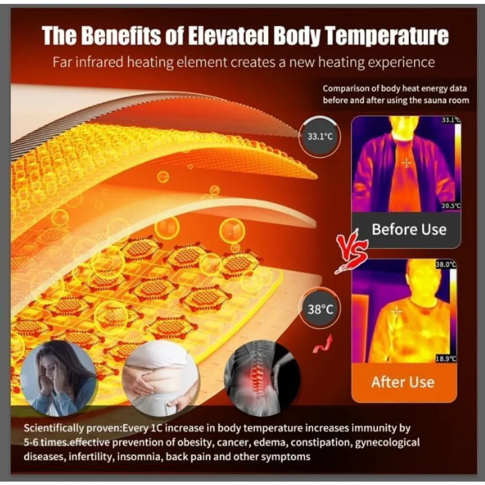 Compact Infrared Sauna Room, Low EMF Heating Panel, Ambient LED Lights, Built-in Speakers