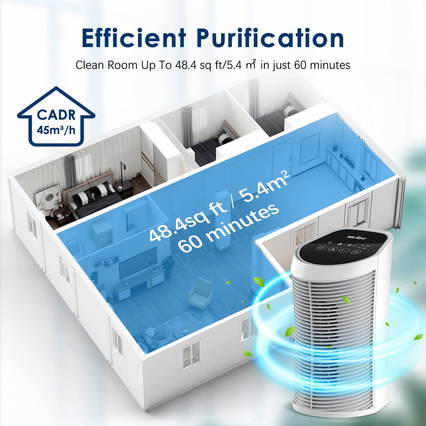Air Purifier, HEPA Filter, Indoor, 99.9% Removal With Ionizer, Quiet 3 Speeds