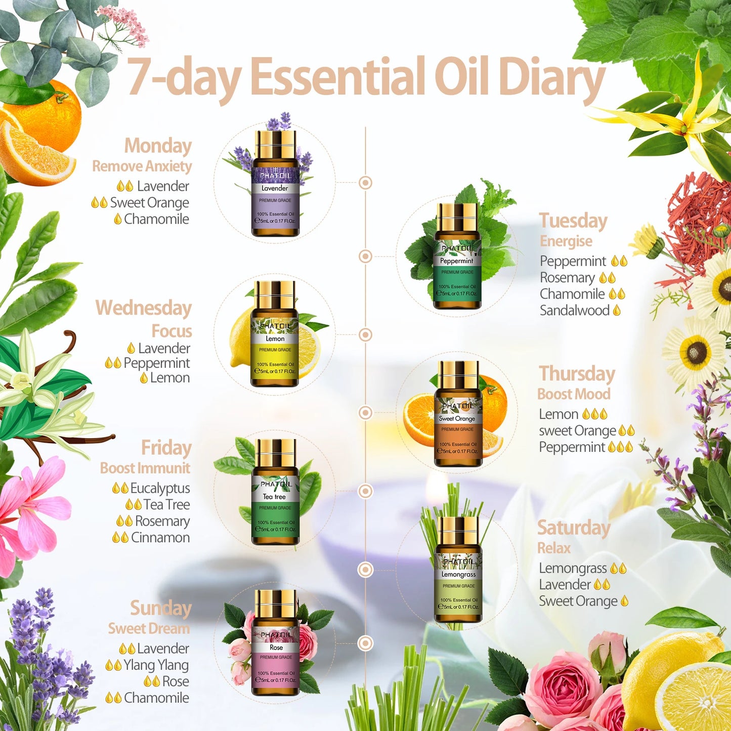 15pcs Essential Oils, Diffuser
