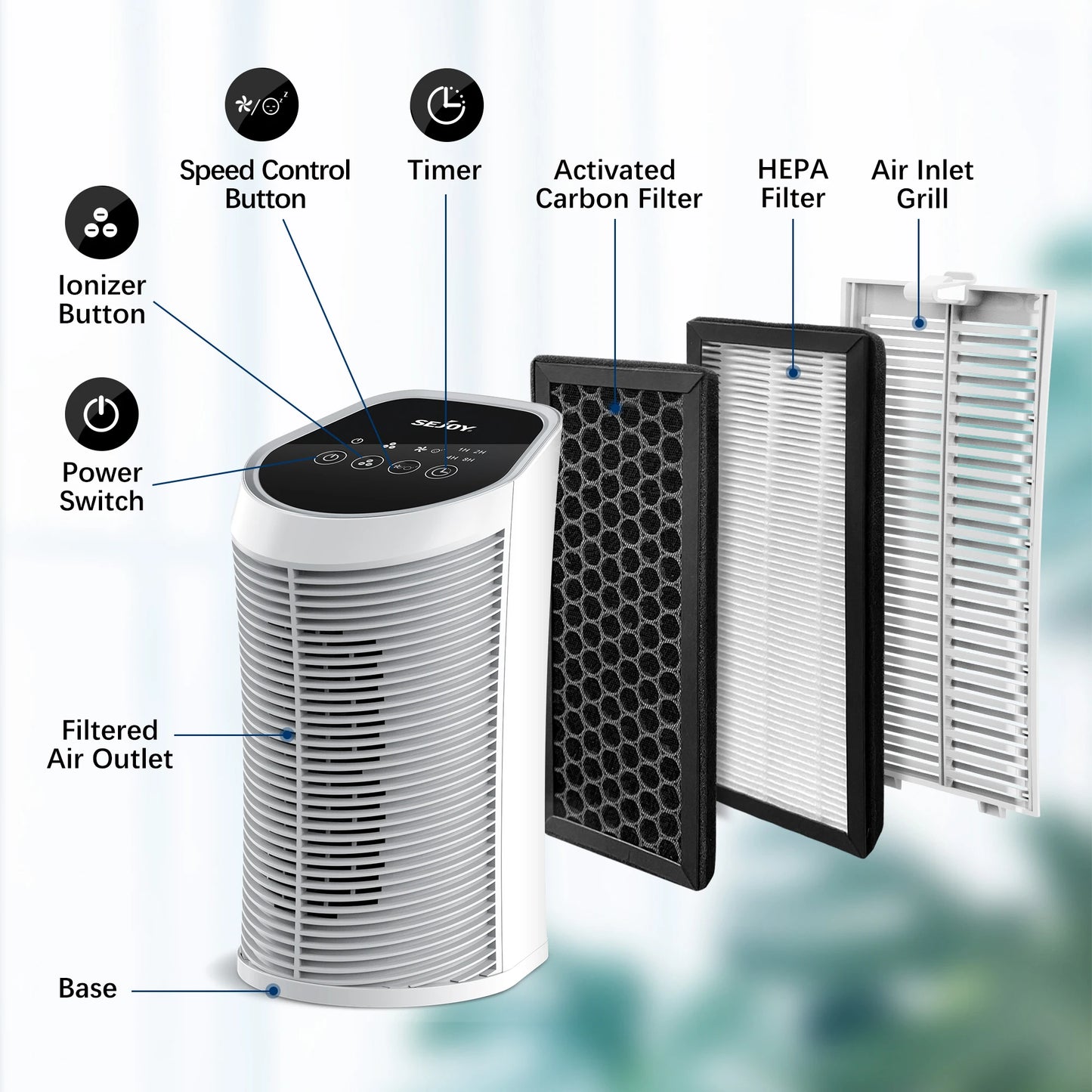 Air Purifier, HEPA Filter, Indoor, 99.9% Removal With Ionizer, Quiet 3 Speeds
