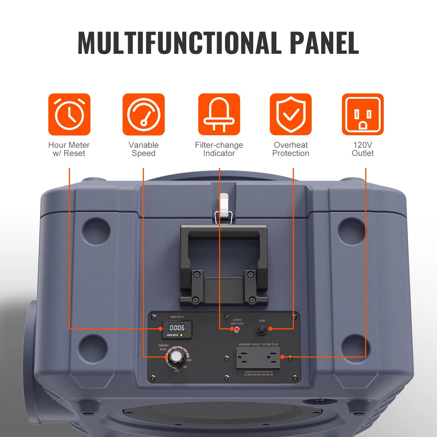 Air Scrubber, 3-Stage Filtration, Stackable, Negative Air 550/800 CFM Air Cleaner, MERV10 Carbon H13 HEPA
