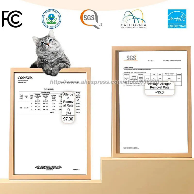 Pet Air Purifier, 3-in-1 HEPA Filter, Hair Dander, Odor, Dust, Quiet 360°Air Intake