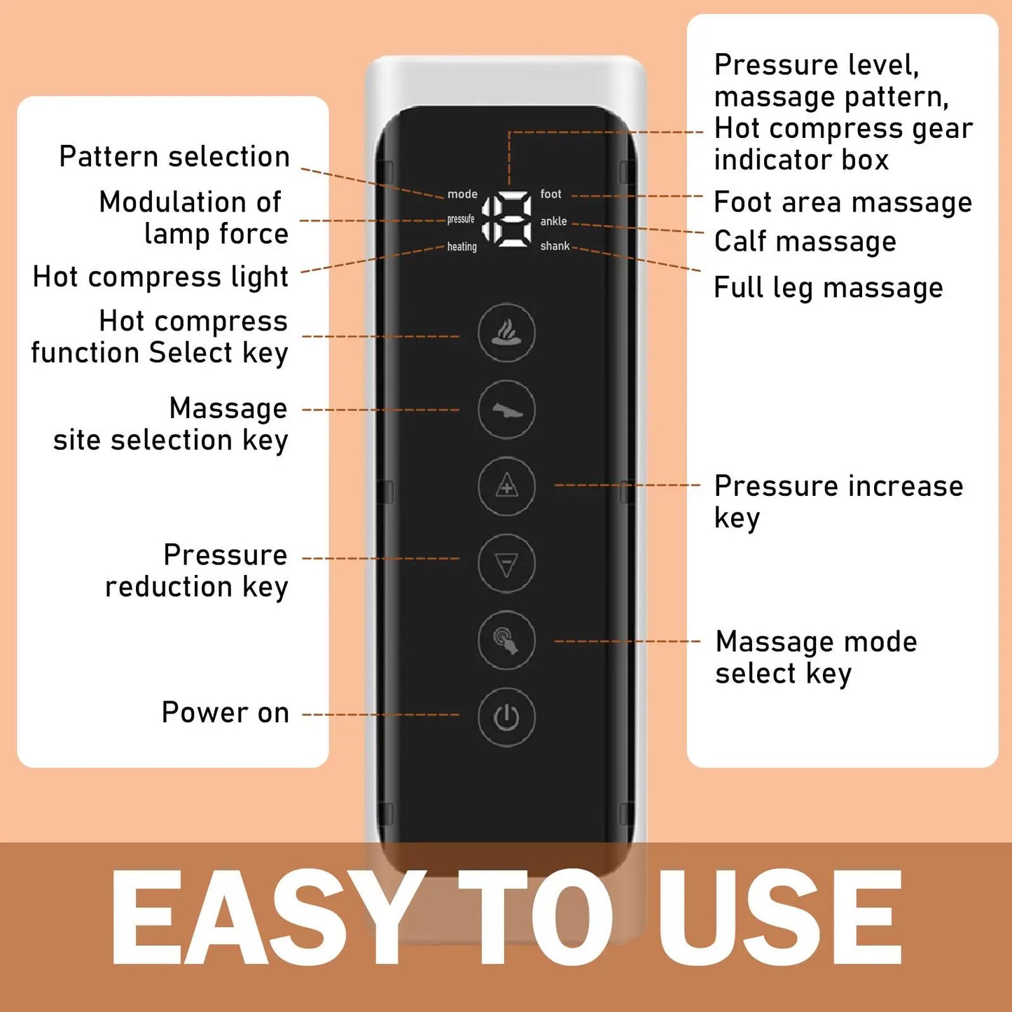 Leg Compression Massager 3-in-1, Breathable Thermal Boot