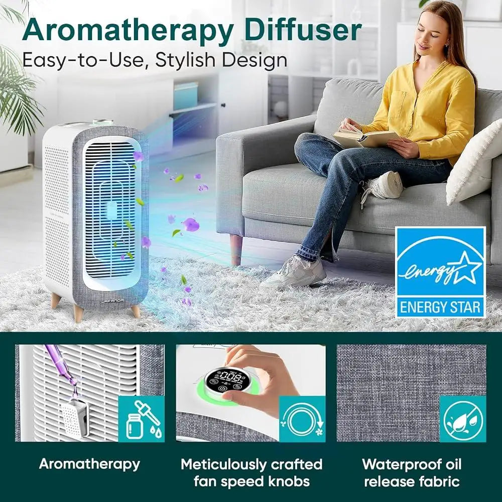 Air Purifier, Large Room 2105ft², True HEPA 13 Filter, Activated Carbon Quiet Odor Eliminator, Allergens Removal