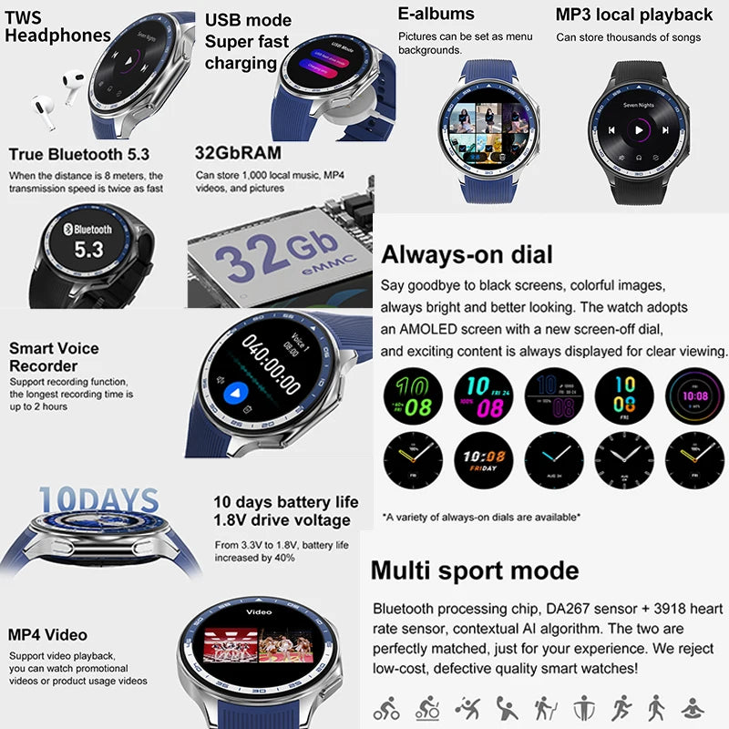 High-End Business Smart Watch, Men ,32Gb Memory, Video Playback, Sports Fitness, Waterproof