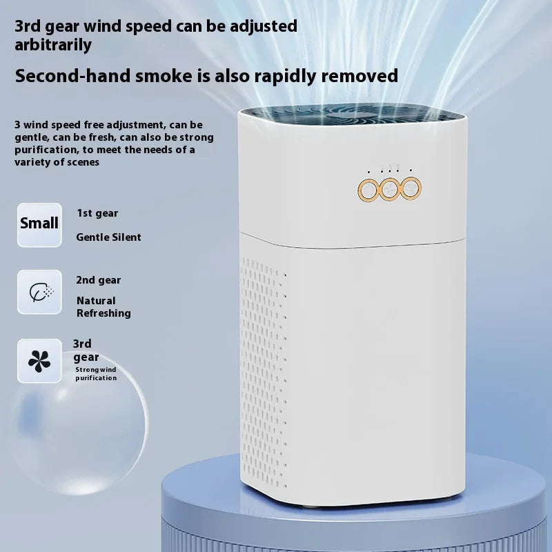 Air Purifier/Cleaner, HEPA Filter, Negative Ion, Remove Second-hand Smoke, Allergies, Smokers