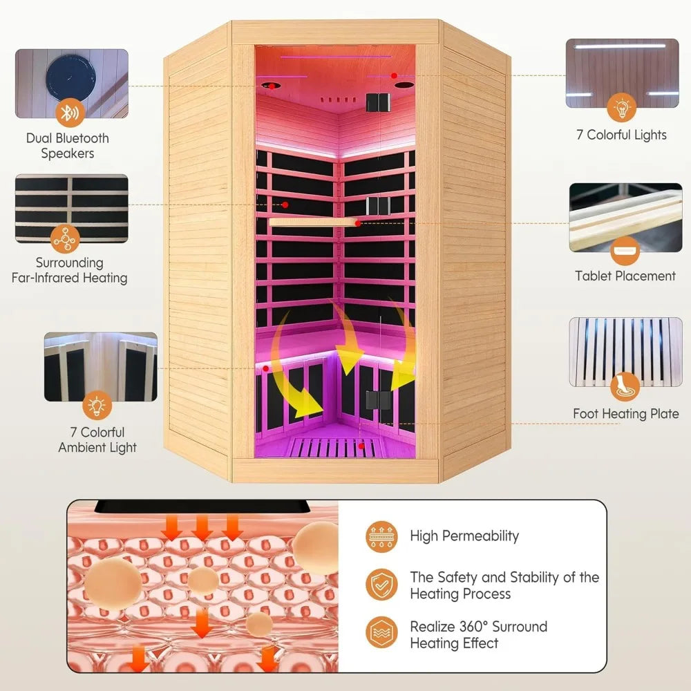 Infrared 2-3 Person Home Sauna, 2180W Phototherapy Lamp, Canadian Fir, Indoor, Oxygen Bar