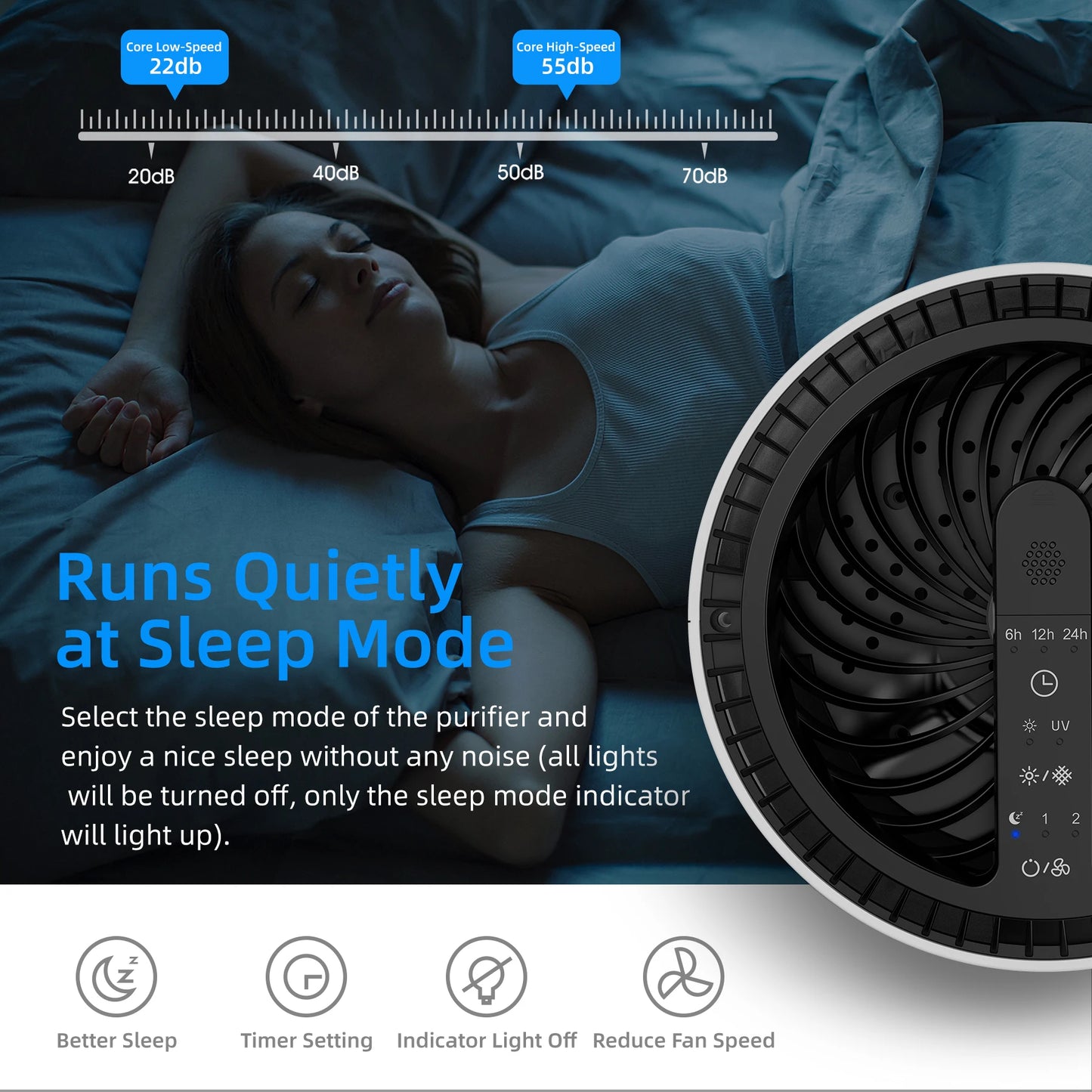 Air Purifiers, Fragrance for Bedroom/Home, Smoke, Pollen, Dander, Sleep Speed Control