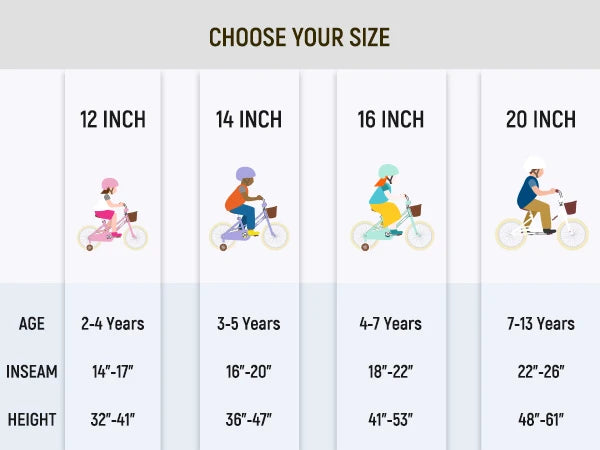 Girl's Bike for Ages 2-12, 12" 14" 16" 20", Training Wheels, Basket & Kickstand, Retro Style