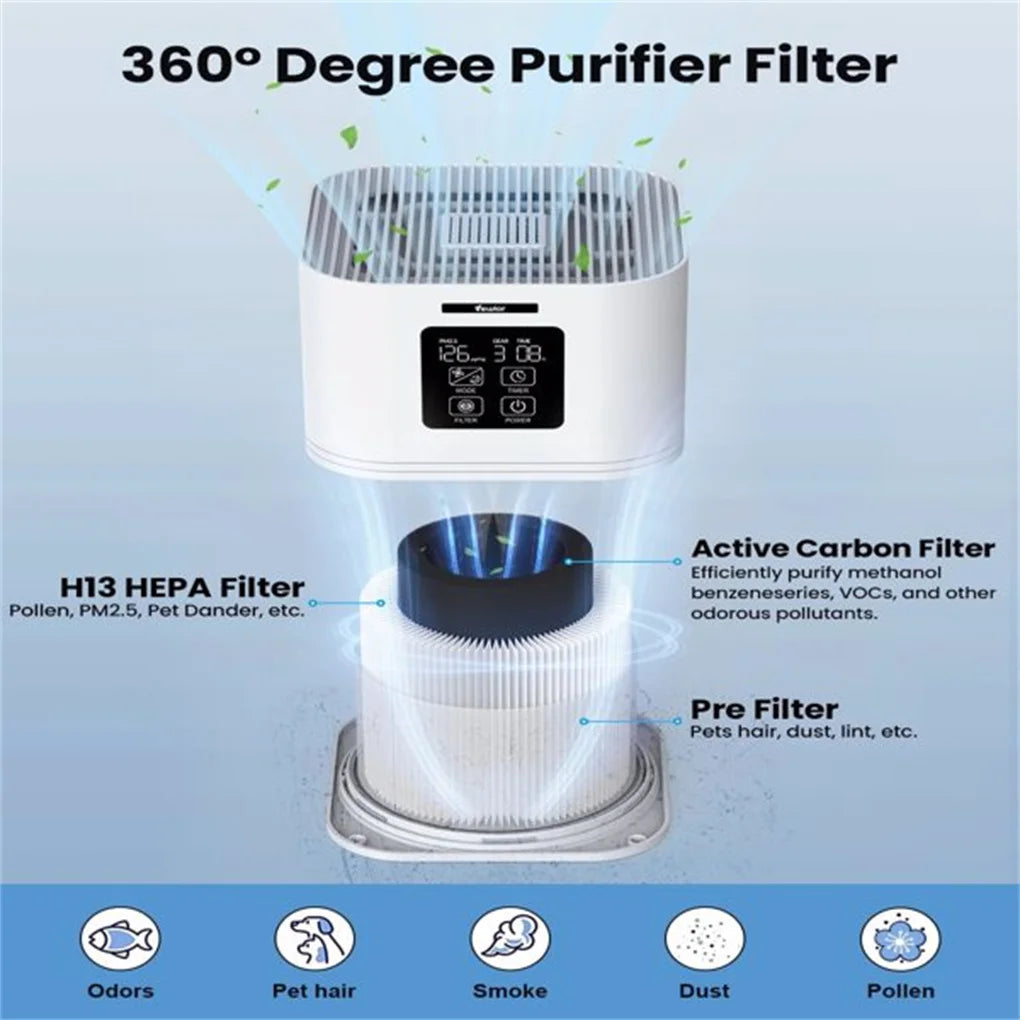 2-in-1 Air Purifier, H13 Filters, Home Allergies, Pets Hair, Odor Eliminators, Aromatherapy Diffuser, Auto Mode