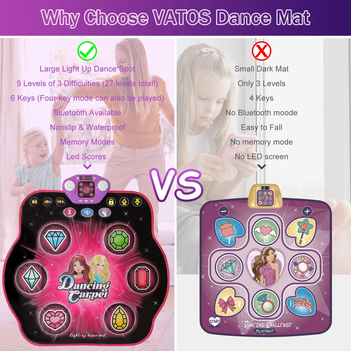 Outdoor Dance Mat, 27 Levels, 6 LED Keys Light Up, Bluetooth, Ages 3~8 Years Old