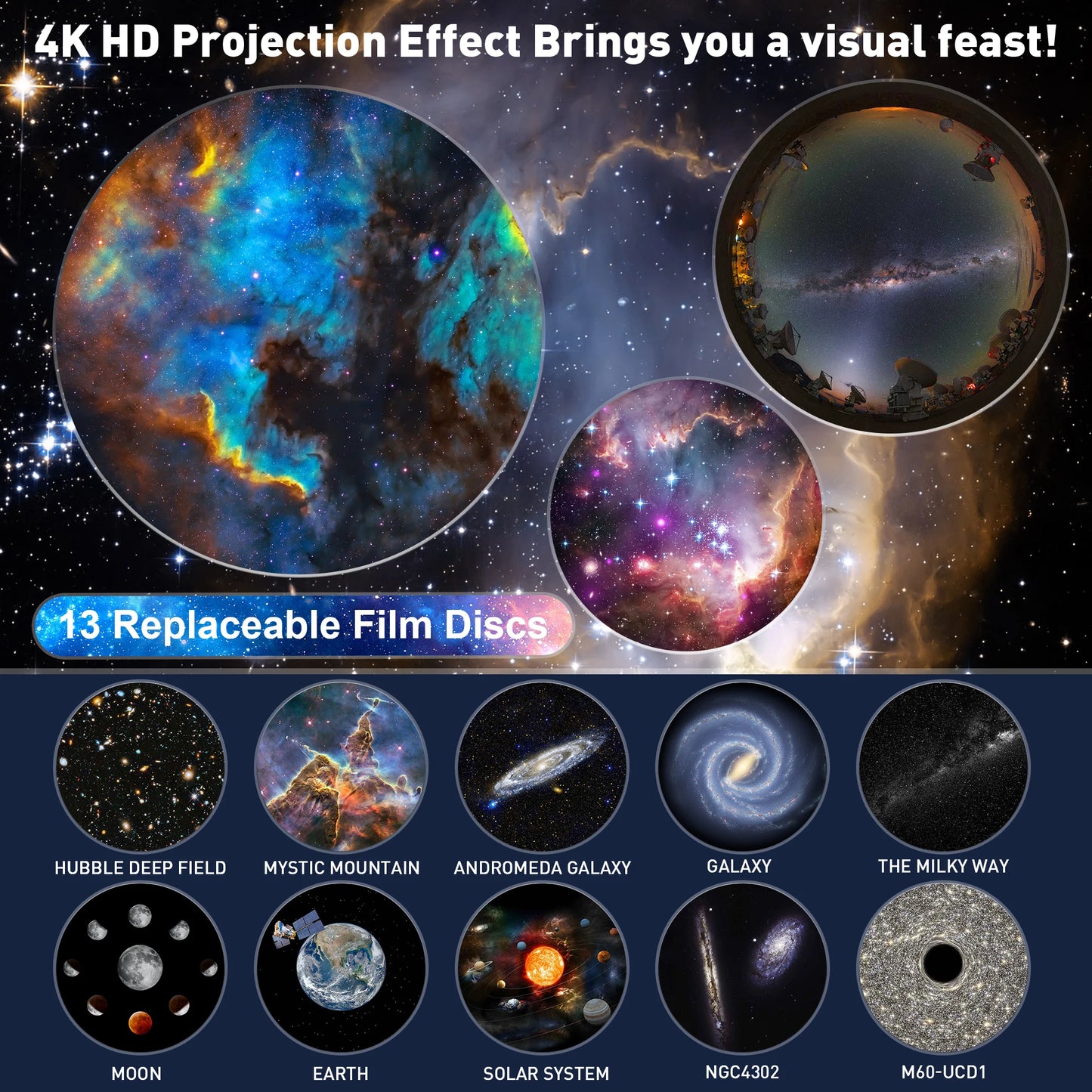 Galaxy, Planetarium Star Projector, Night Light ,Solar System