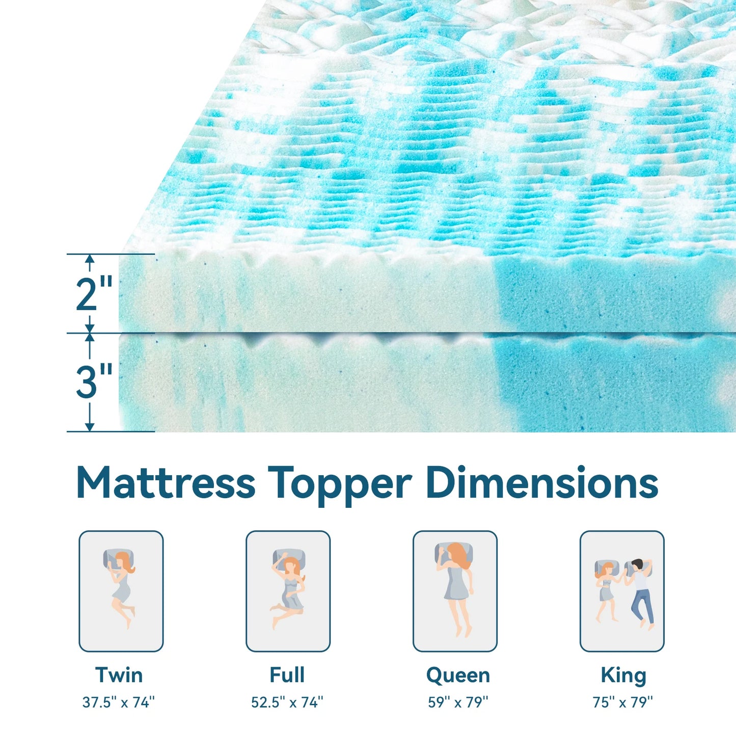 5-Zone Memory Foam Mattress Topper, Cooling Gel, Topper for Pressure Relieve, Blue
