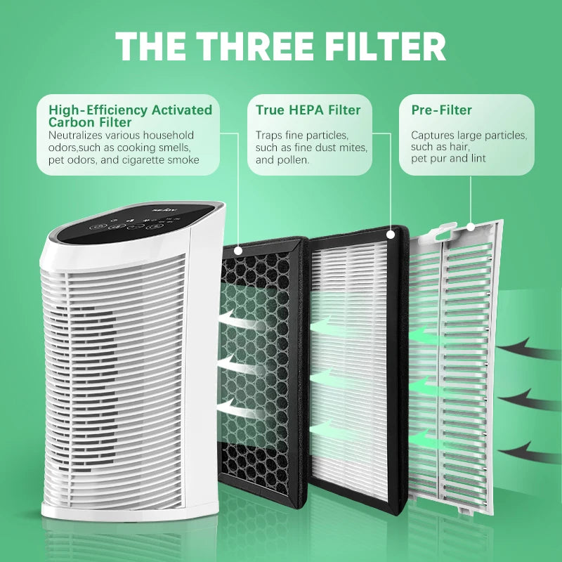 25W HEPA Air Purifiers, Smoke/Pollen/Hair/Smell, Bedroom, Portable, Sleep Mode