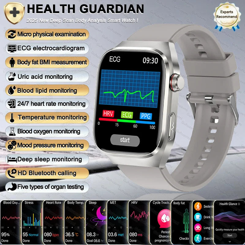 Women Smart Watch with BMI Measurement, Menstrual Cycle, ECG Heart Rate, Blood Oxygen, Sleep, Fitness Tracker