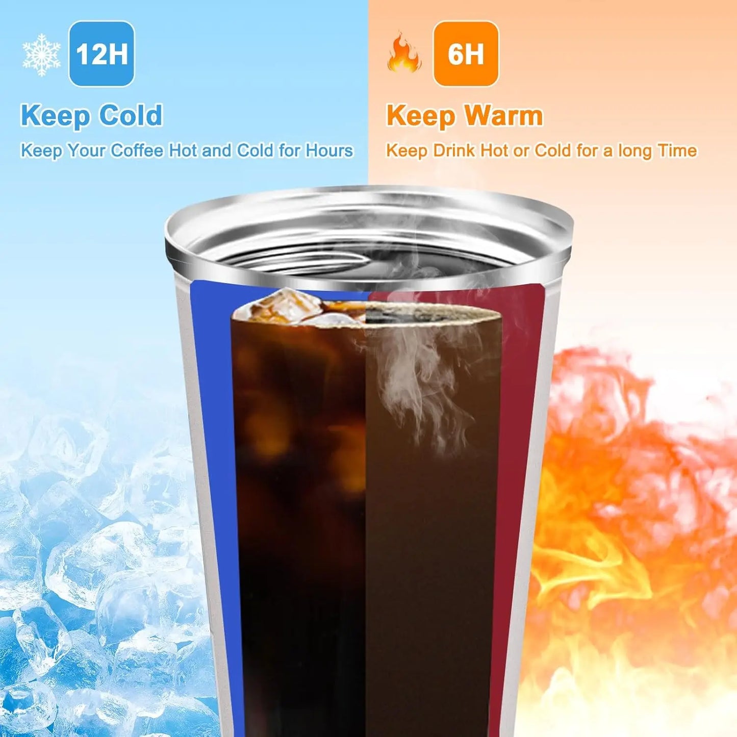 Insulated Coffee Mug Smart Temperature Display, Stainless Steel