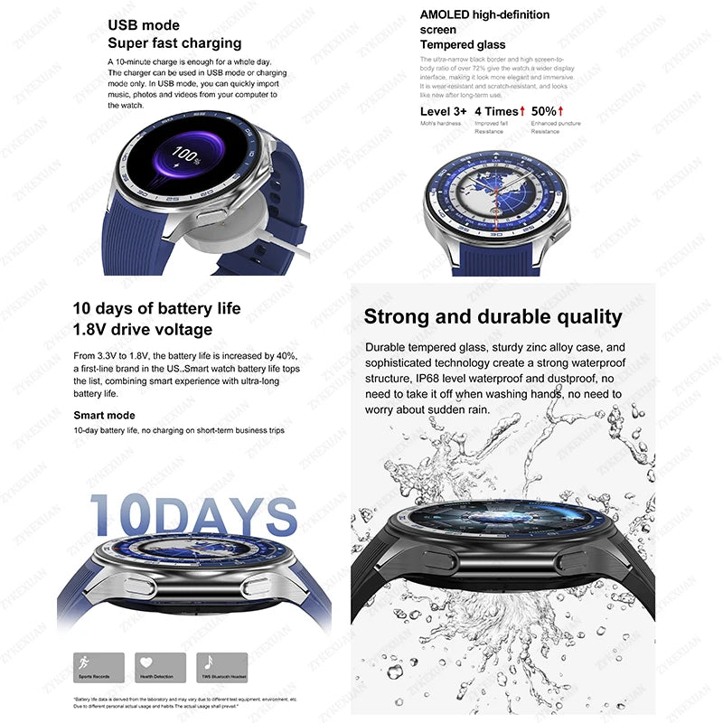 High-End Business Smart Watch, Men ,32Gb Memory, Video Playback, Sports Fitness, Waterproof
