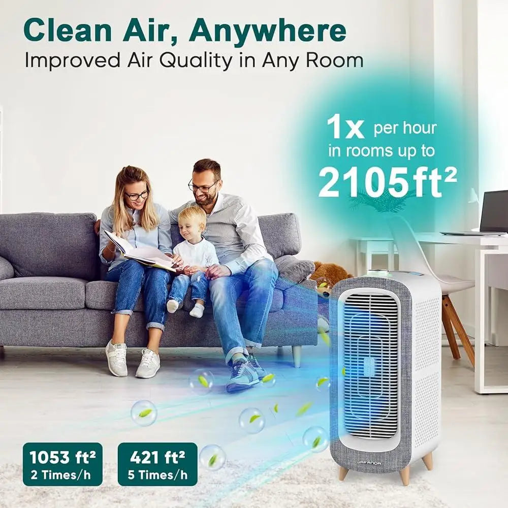 Air Purifier, Large Room 2105ft², True HEPA 13 Filter, Activated Carbon Quiet Odor Eliminator, Allergens Removal