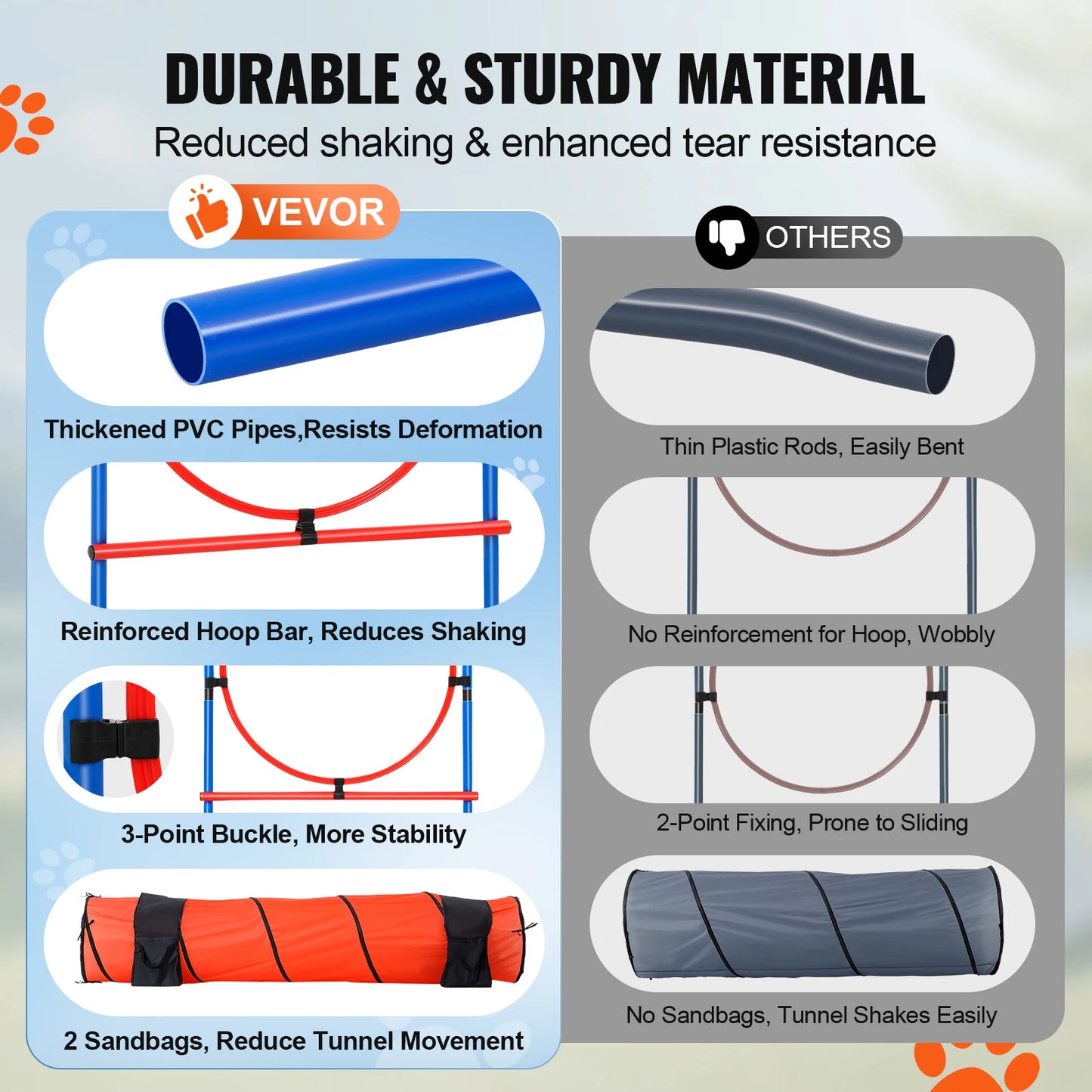 Dog Agility Training Equipment, Adjustable Hurdles, Extend Tunnel, Storage Bag