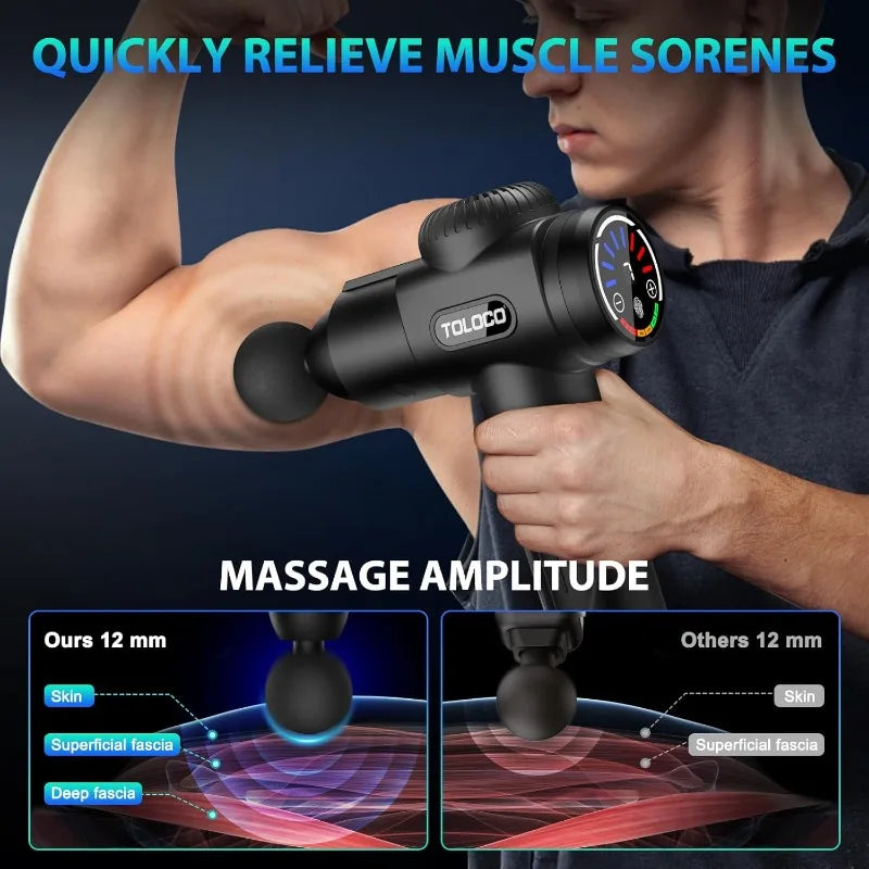 TOLOCO Massage Gun, Deep Tissue Back Massage, Pain Relief