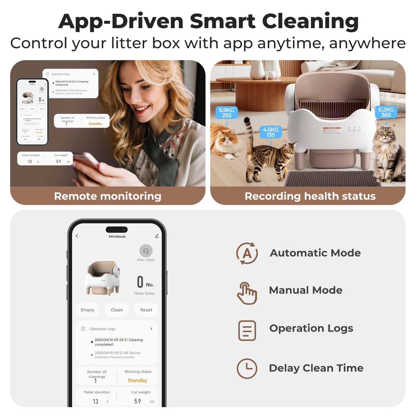 Open-Top Self Cleaning Litter Box, Automatic, APP Control, Odor-Free Large Waste Bin