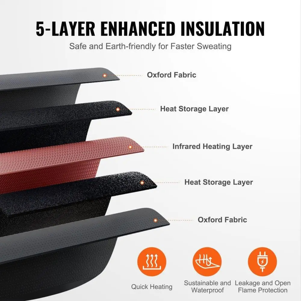 Portable Sauna Blanket Detox, Infrared, Carbon Fiber Heating