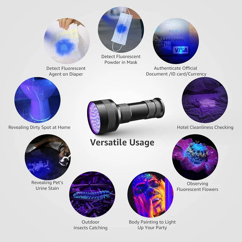 UV Flashlight, Black Light Waterproof, Home & Hotel Inspection, Pet Urine Detector