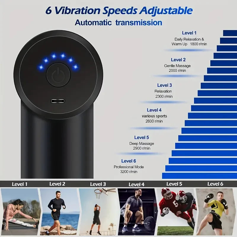 Mini Fascia Massage Gun Electric Massager Body Relaxation Belt 4 Replaceable Heads Fitness Equipment