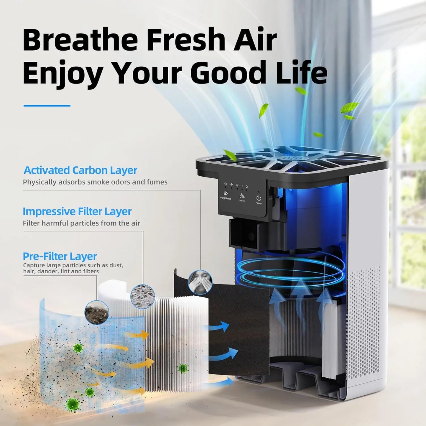 Air Purifiers, Bedroom Odor, Cleaning With Aromatherapy, Function For Pet, Smoke, Pollen, Dander